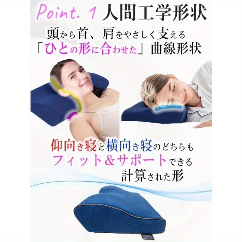 ハニカムデザイン メモリーフォーム枕 Amazon｜Renoki 枕 プレミアムメモリーフォーム枕 ハニカムネイビー